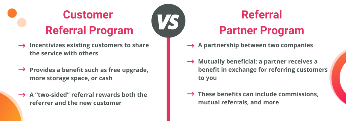 Comparison chart of customer referral programs versus partner referral programs and their business impacts